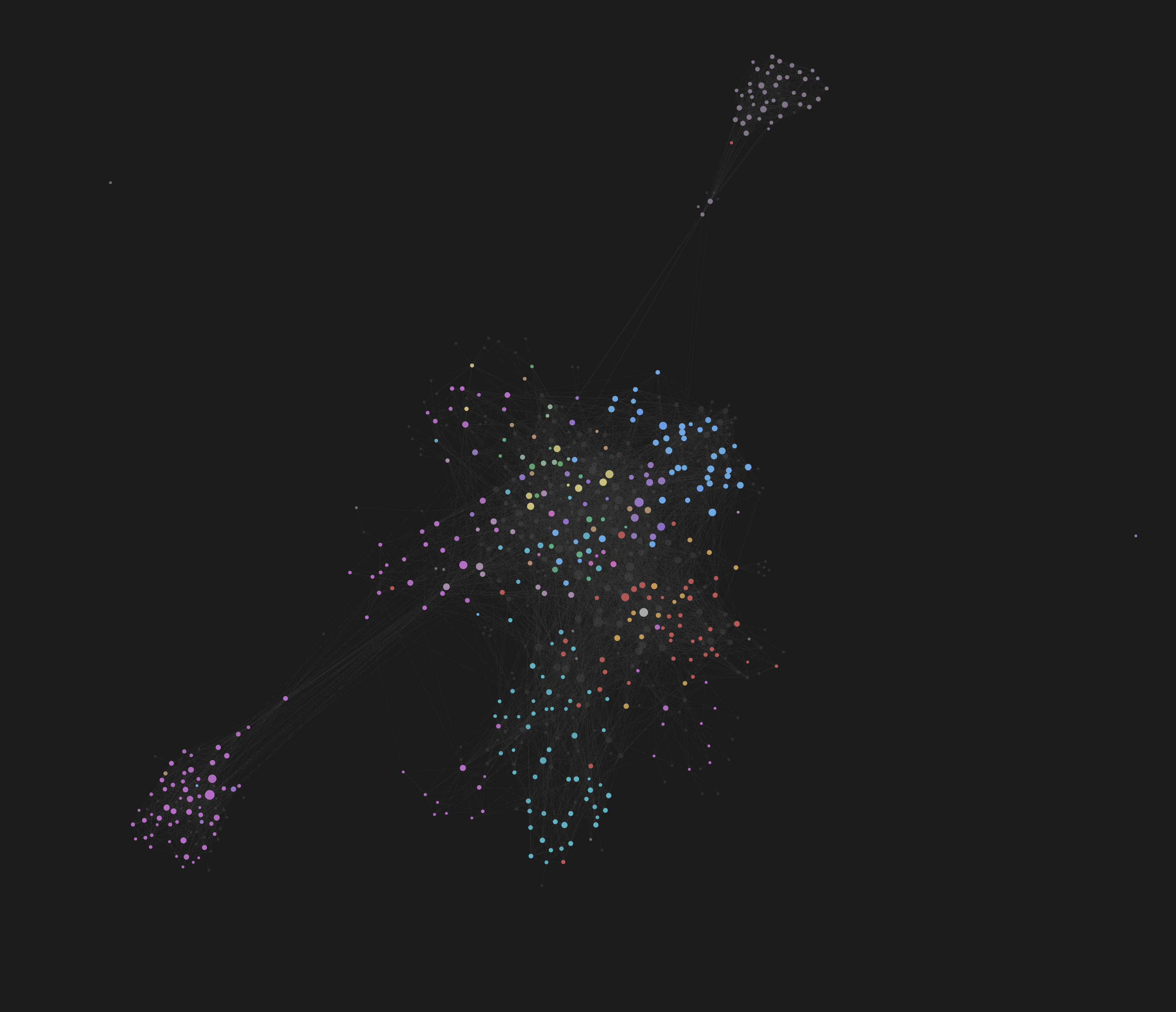 Obsidian knowledge graph of Ada, a personal AI memory system with thousands of interconnected notes